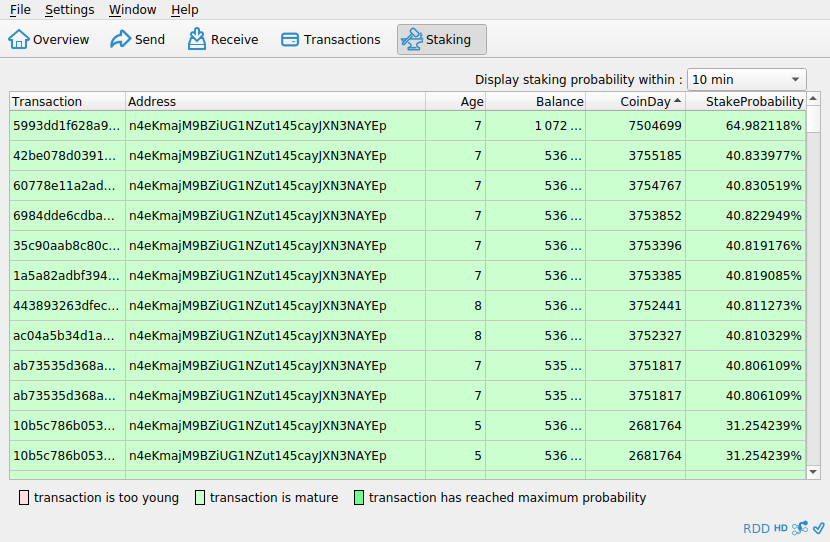 Reddcoin 4.22.0 entering into open beta testing...